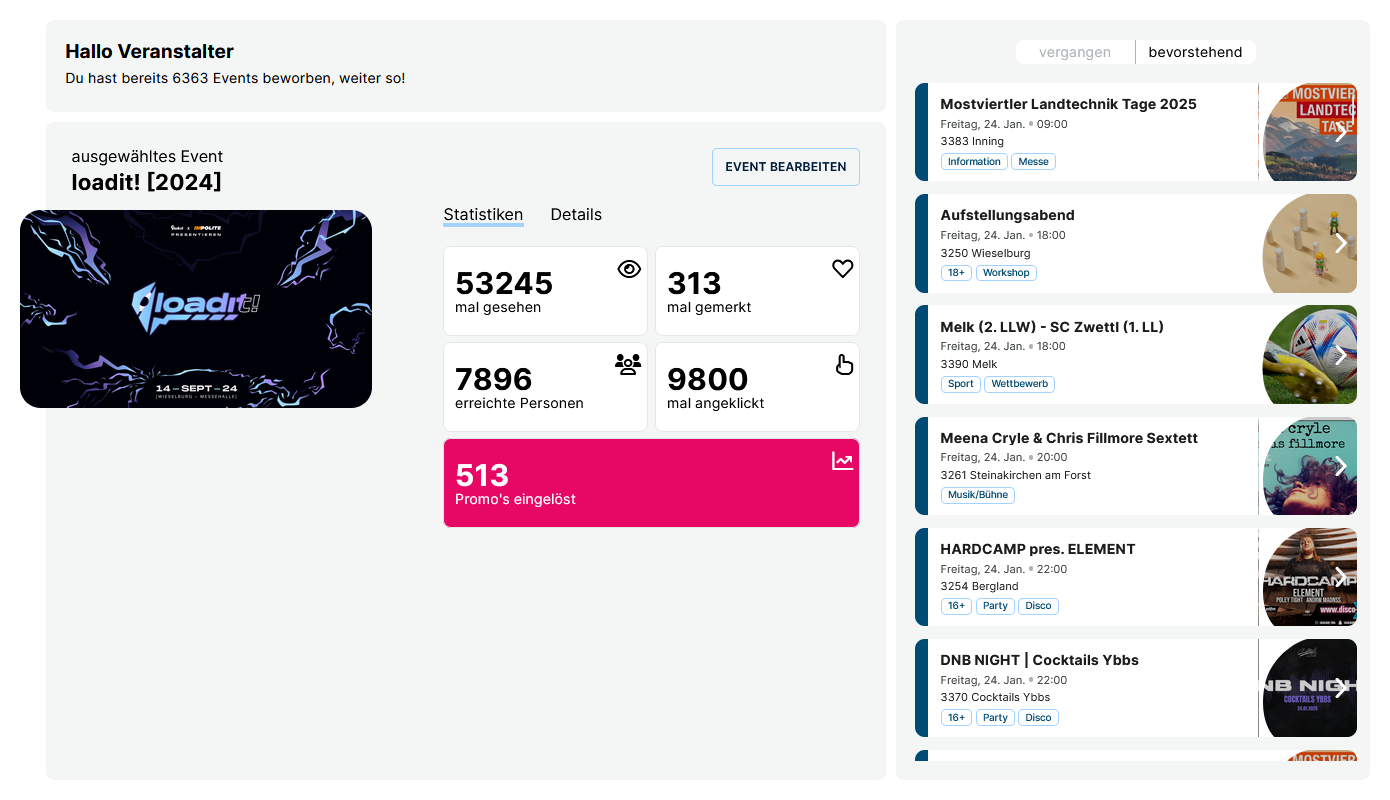lukit Dashboard mit Statistiken und Event-Übersicht